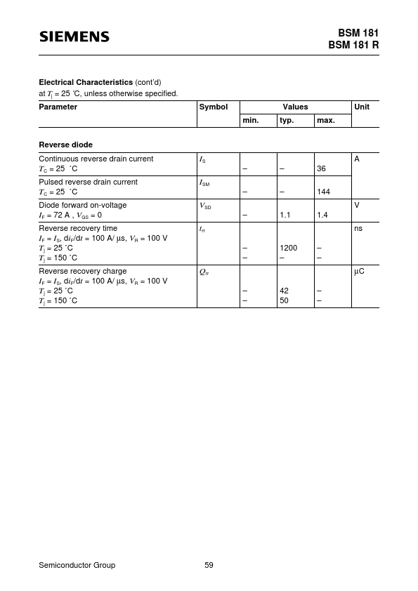 BSM181