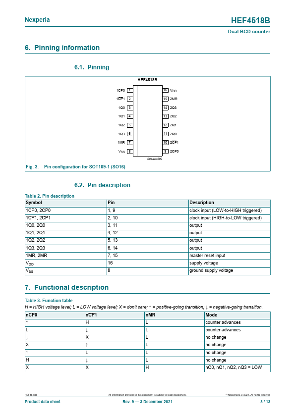 HEF4518B