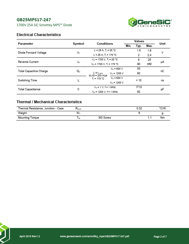 GB25MPS17-247