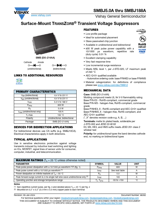 SMBJ130A