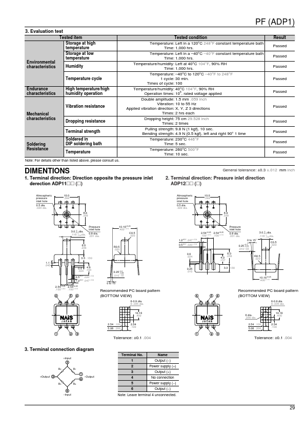 ADP1232