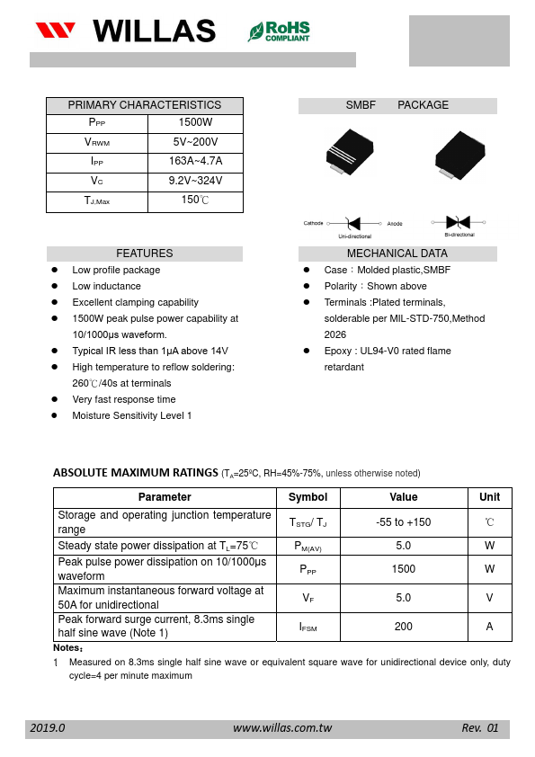 SMBF15J45CA