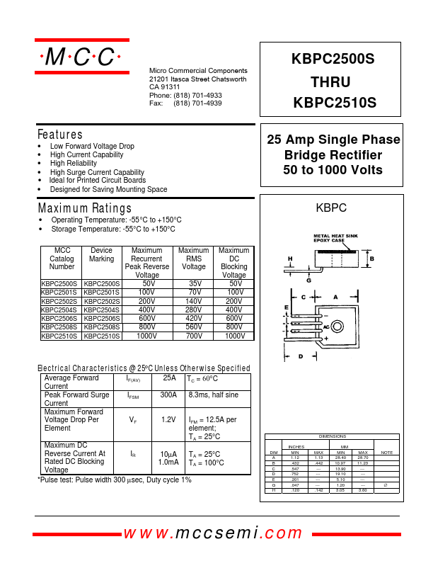 KBPC2501S