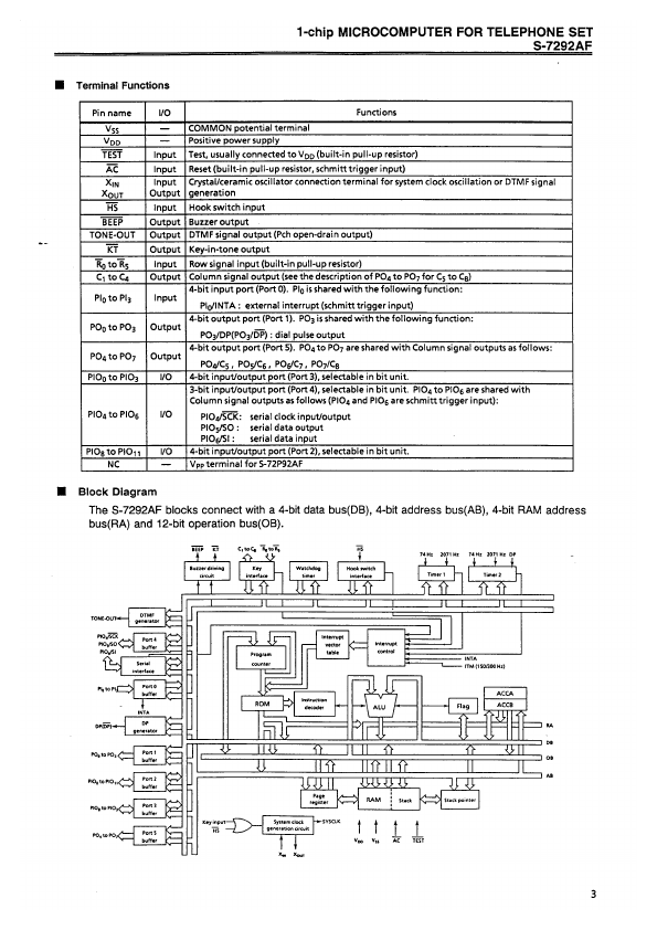 S-7292AF