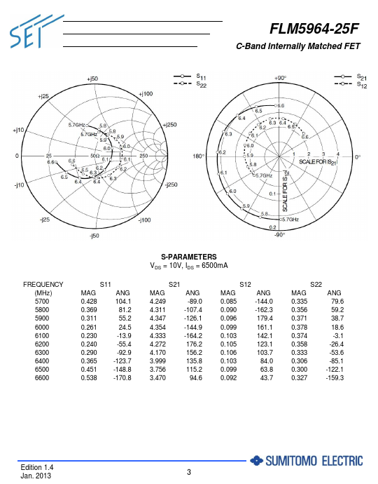 FLM5964-25F