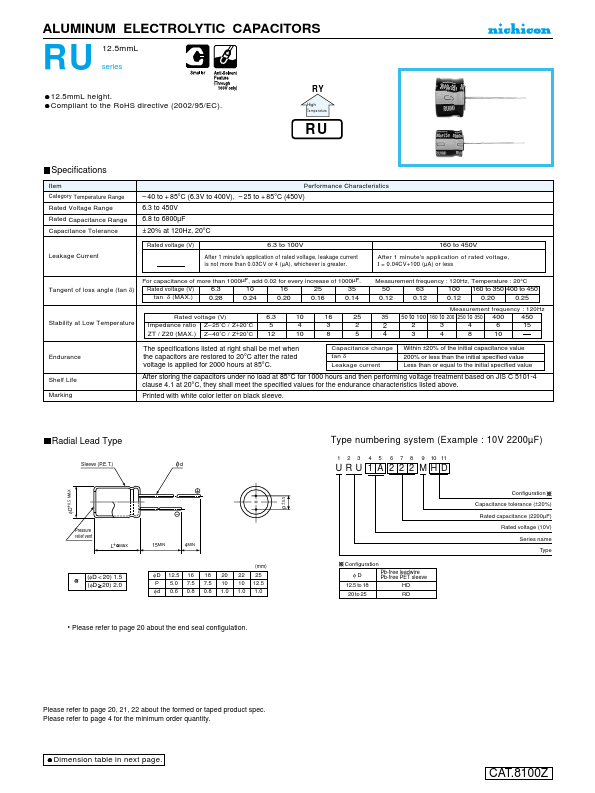 URU1J331MHD