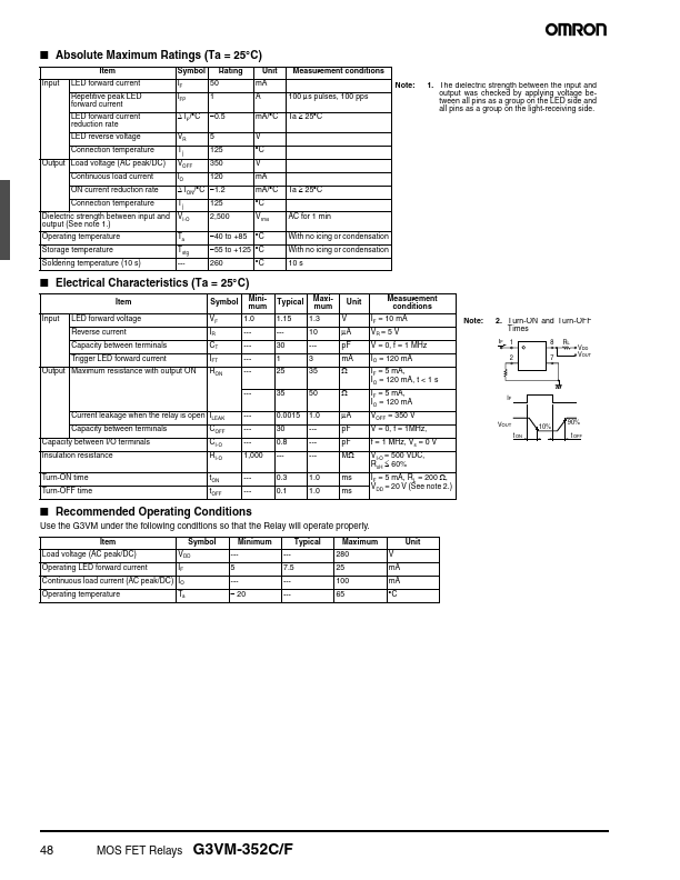 G3VM-352C