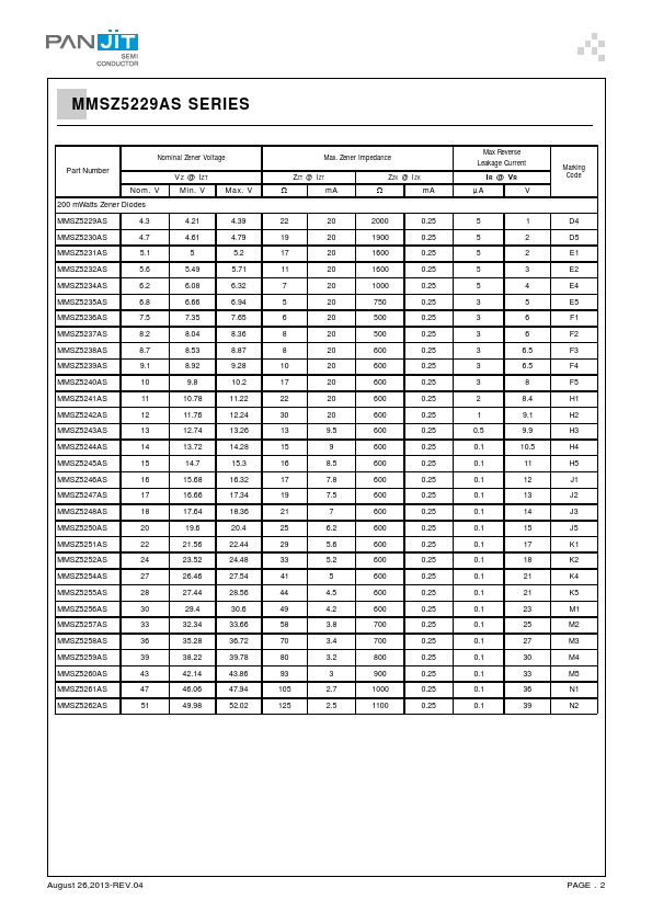 MMSZ5239AS