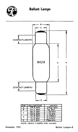 B1B-1E