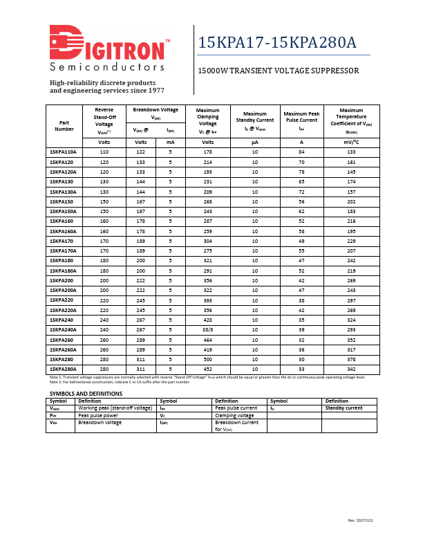 15KPA160A