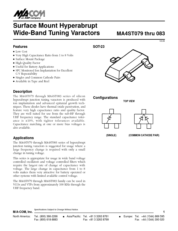 MA4ST082