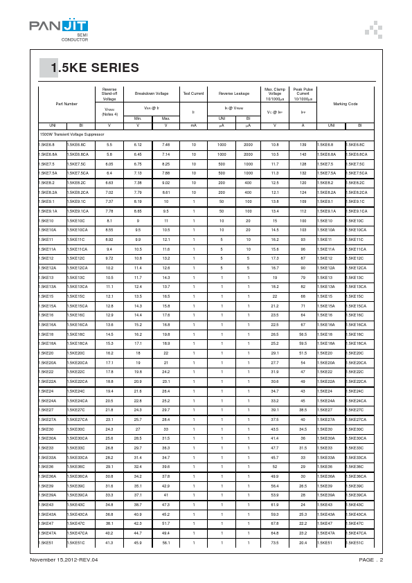 1.5KE11C