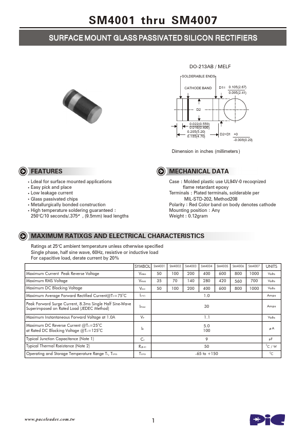 SM4003