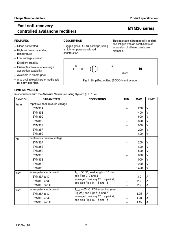 BYM36D