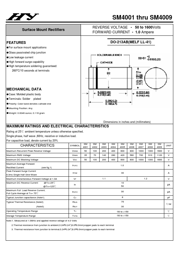 SM4005