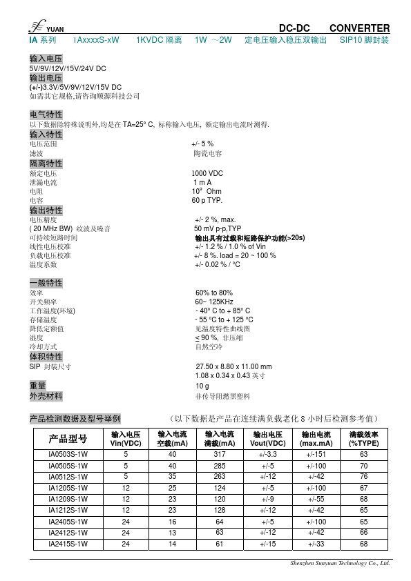 IA2412S-2W