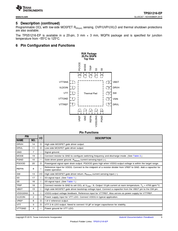 TPS51216-EP