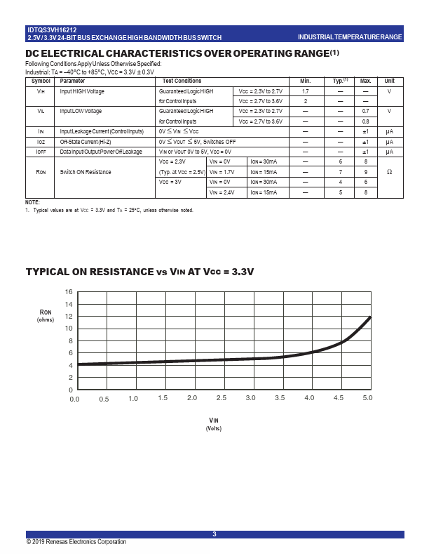 QS3VH16212