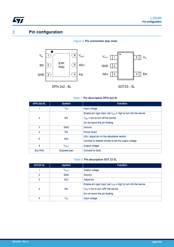 LDH40