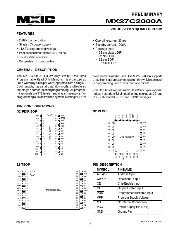 MX27C2000A