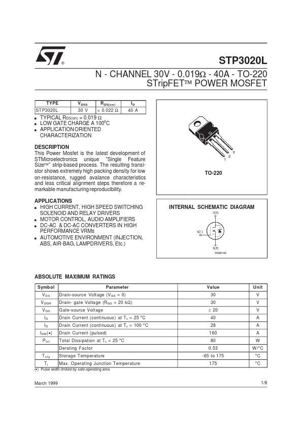 STP3020L