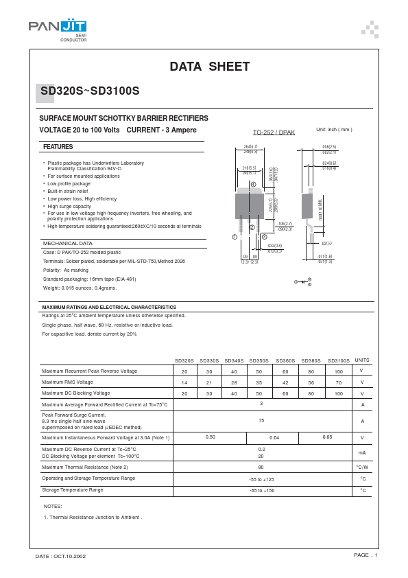 SD350S