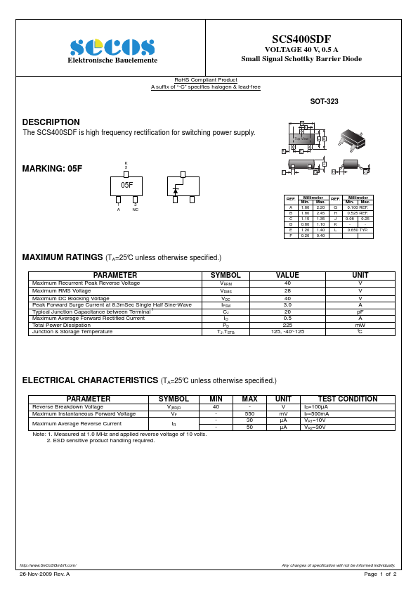 SCS400SDF