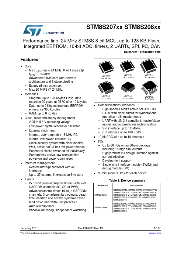 STM8S207K6