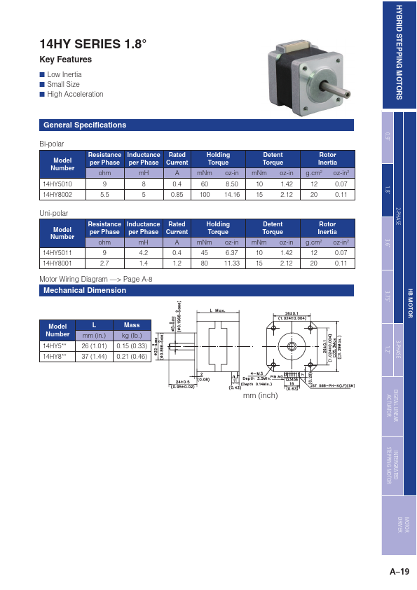 14HY5010