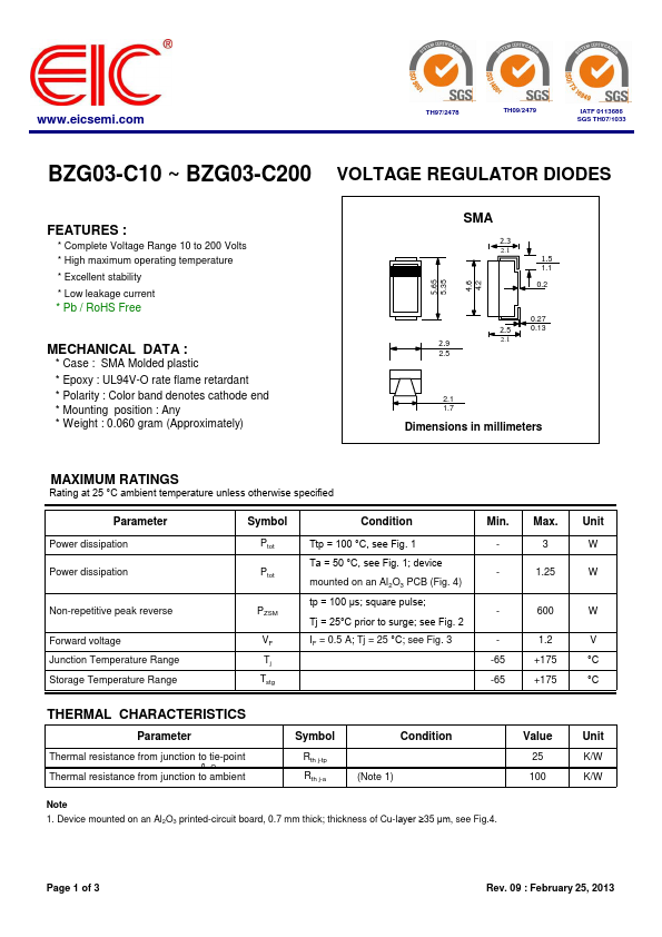 BZG03-C110