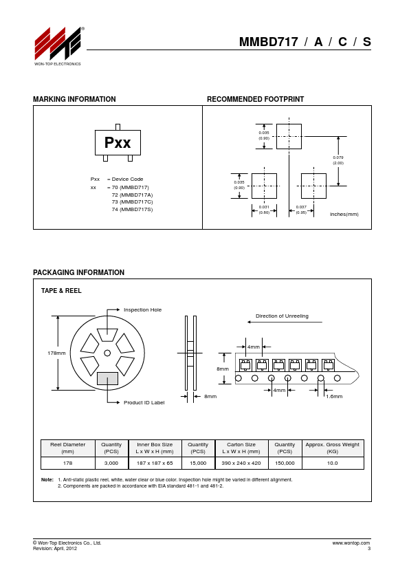 MMBD717S