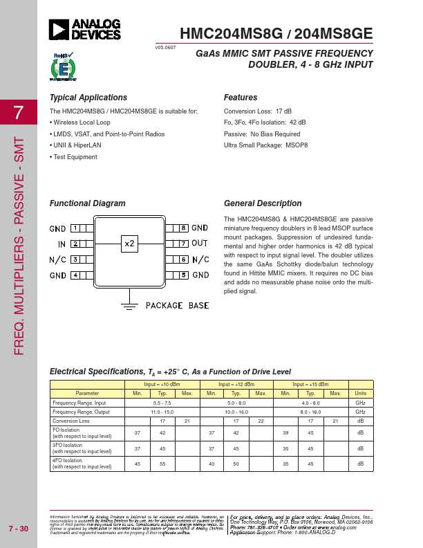 HMC204MS8GE