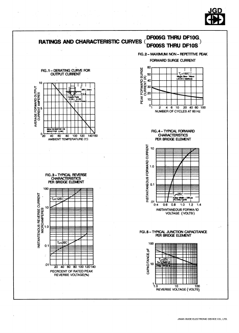 DF005G