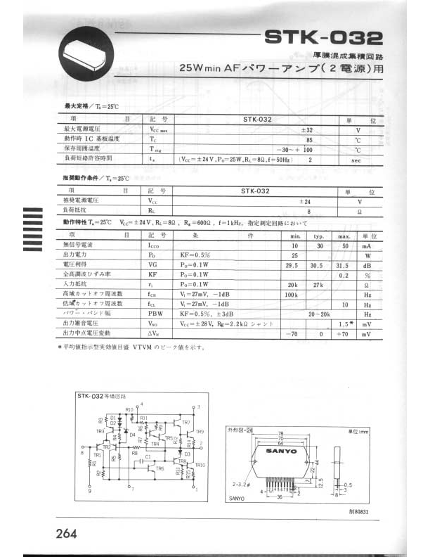 STK-032