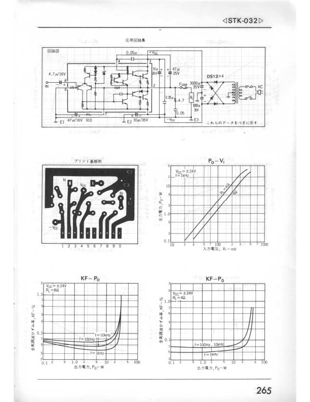 STK-032