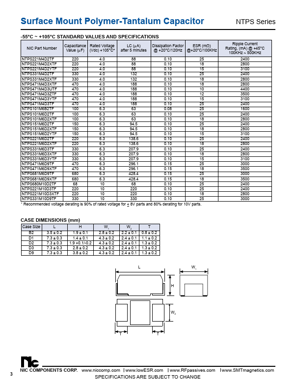 NTPS471M4D3XTF