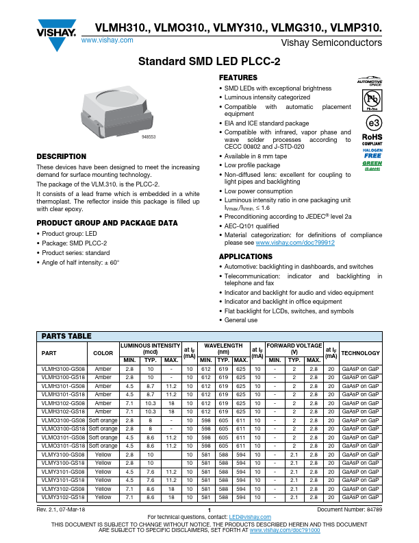 VLMP3102-GS18