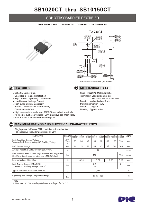 SB1040CT