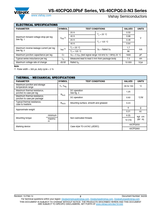 VS-40CPQ050PbF