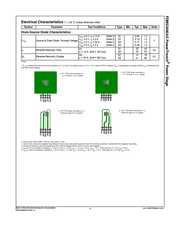 FDMS3660AS