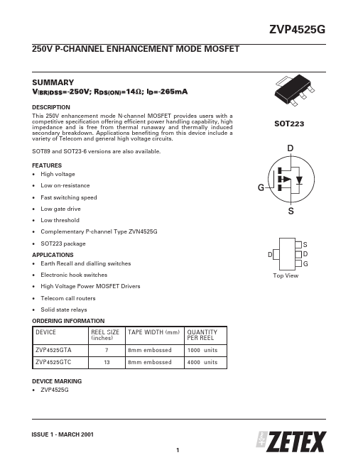 ZVP4525G