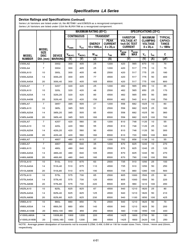 V575LA40A