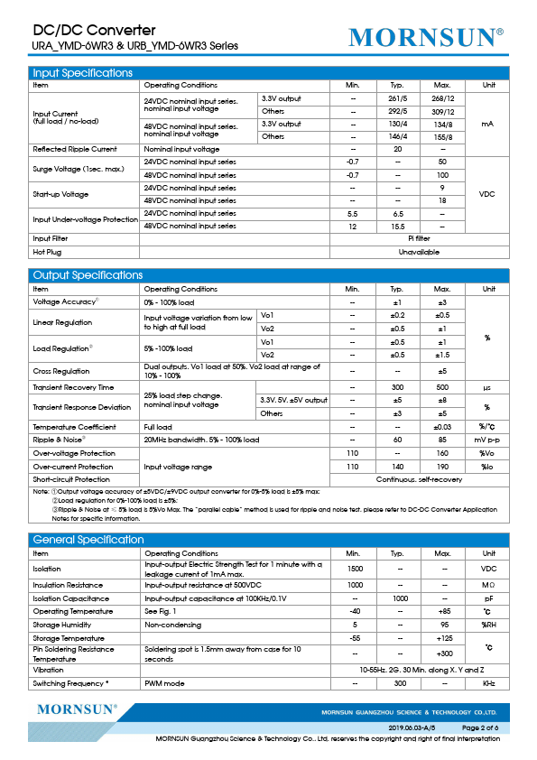 URB2409YMD-6WR3