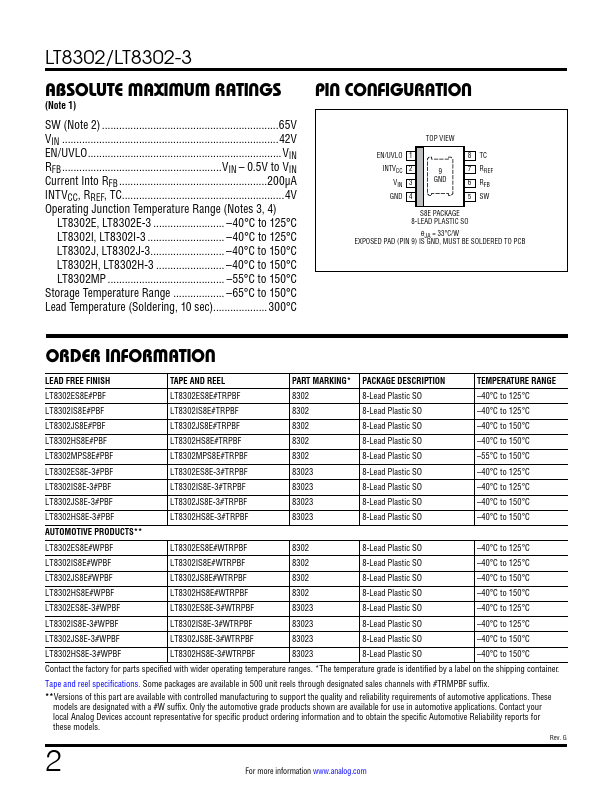 LT8302-3