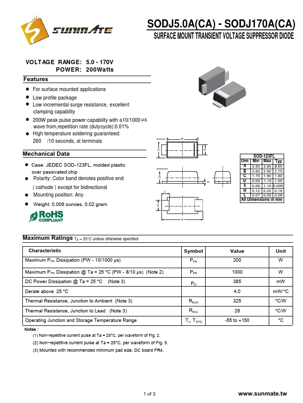 SODJ45A