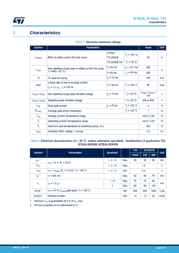 BTA24-800B