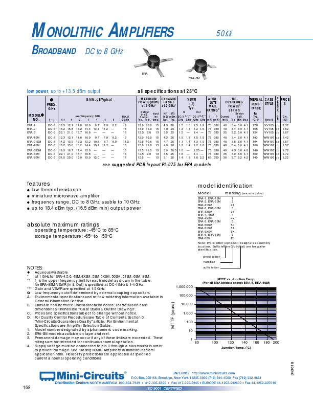 ERA-4XSM