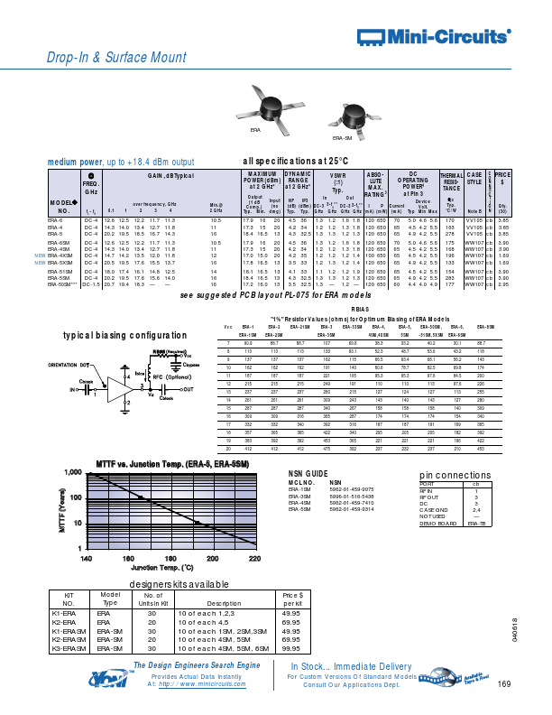 ERA-4XSM