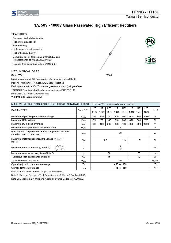 HT14G