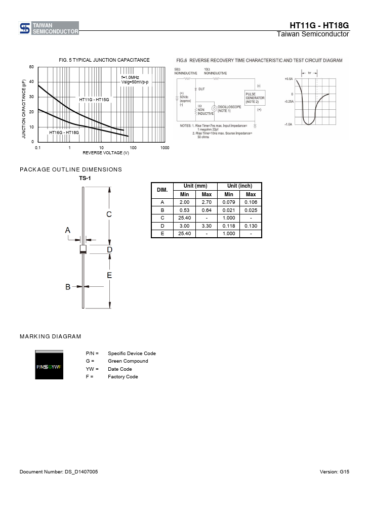 HT14G